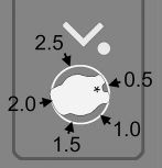 Medtronic Strata NSC shunt valve setting reference